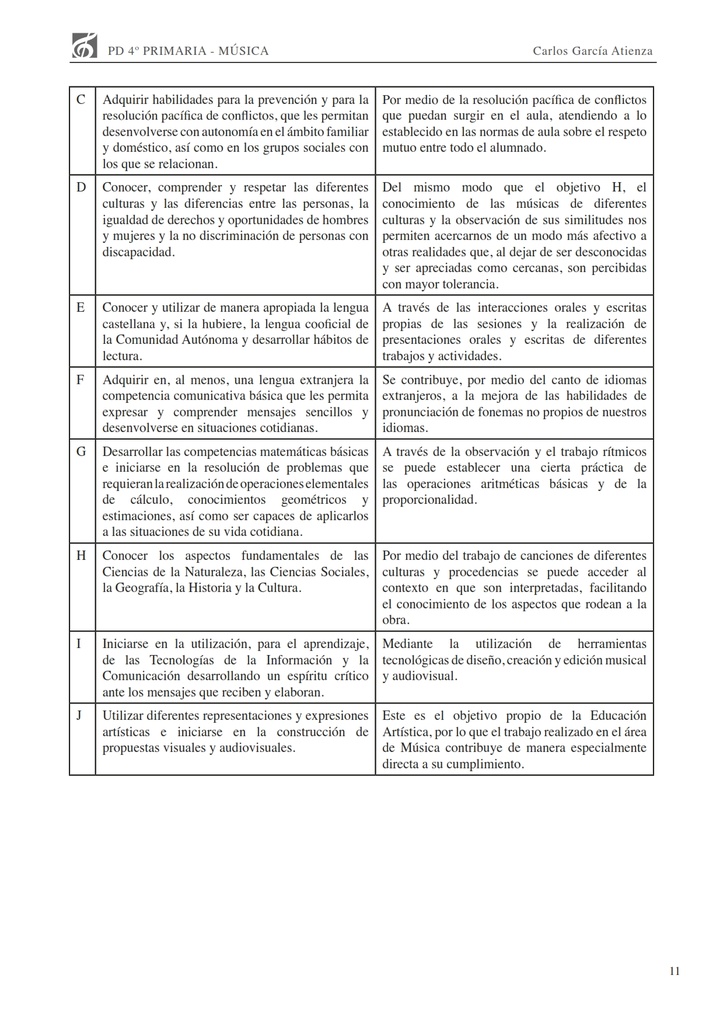 pd_primaria_003.jpg