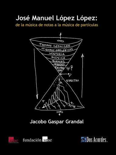José Manuel López López: de la música de notas a la música de partículas